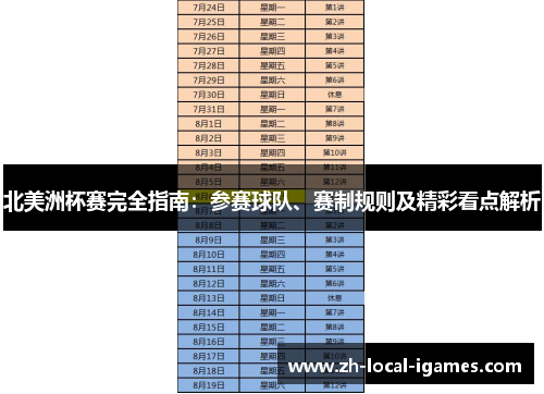 北美洲杯赛完全指南：参赛球队、赛制规则及精彩看点解析