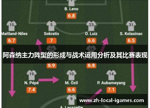 阿森纳主力阵型的形成与战术运用分析及其比赛表现 阿森纳主力阵型的形成与战术运用分析及其比赛表现