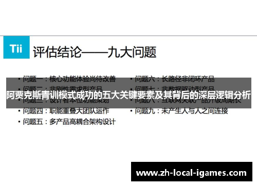 阿贾克斯青训模式成功的五大关键要素及其背后的深层逻辑分析 阿贾克斯青训模式成功的五大关键要素及其背后的深层逻辑分析