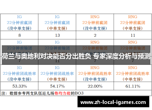 荷兰与奥地利对决能否分出胜负 专家深度分析与预测