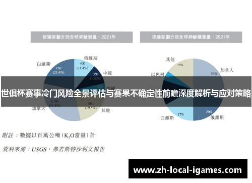 世俱杯赛事冷门风险全景评估与赛果不确定性前瞻深度解析与应对策略 世俱杯赛事冷门风险全景评估与赛果不确定性前瞻深度解析与应对策略